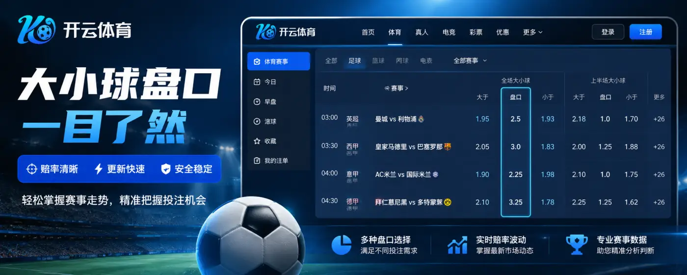 什么是大小球盘口