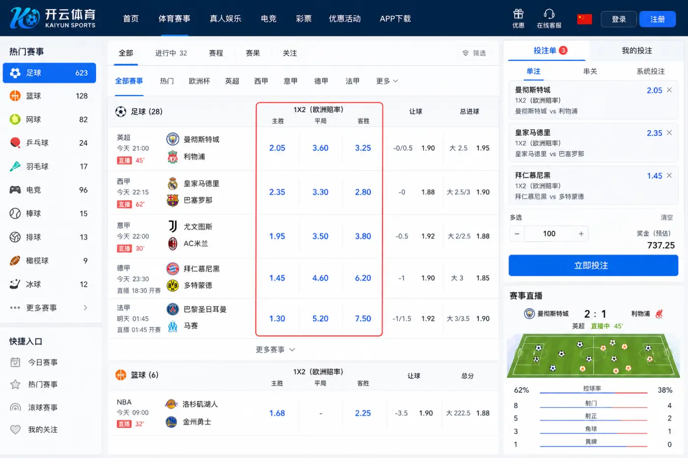 什么是欧洲盘